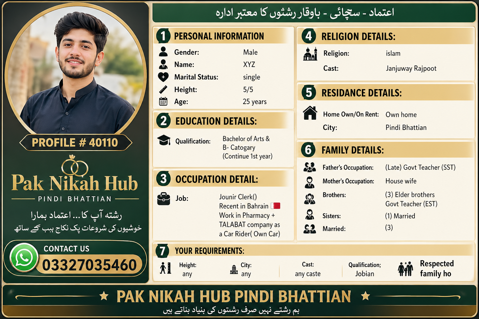 Male Rishta 25 Years Pindi Bhattian