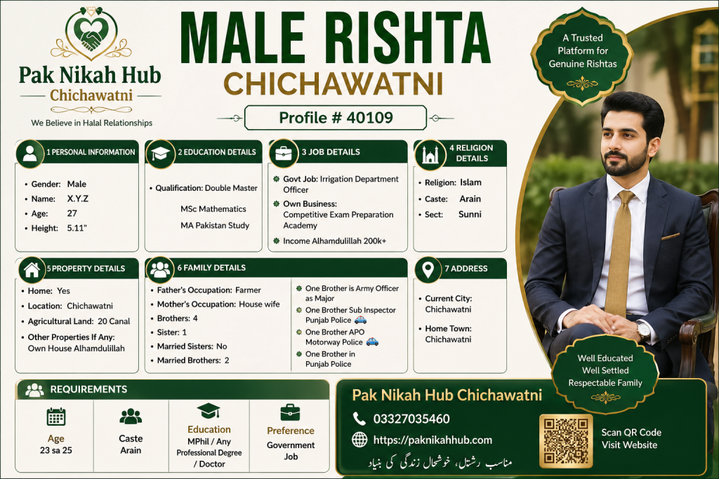 Male Rishta Chichawatni
