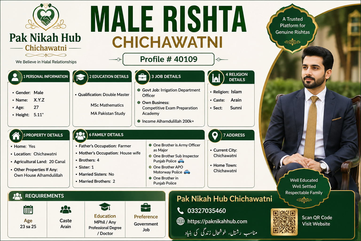 Male Rishta Chichawatni