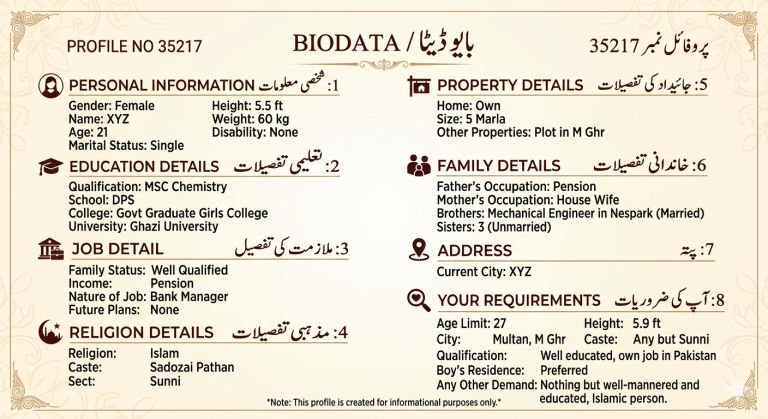 Well Settled Rishta in D.G. Khan