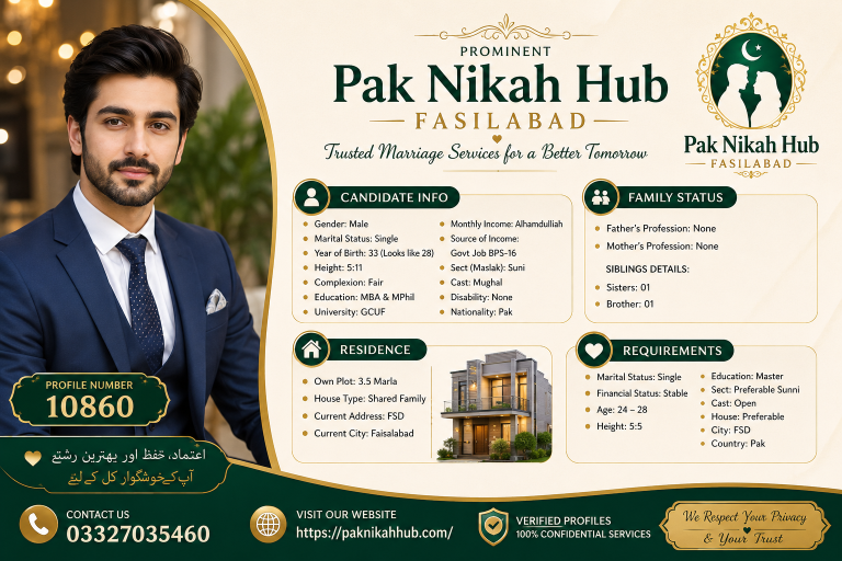 Male Rishta in Fasilabad