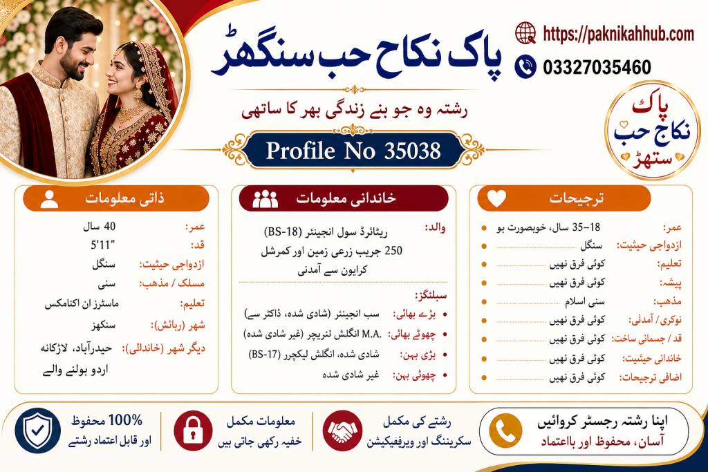  Male Rishta in Sanghar 