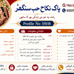 Highly Educated Master's in Economics Male Rishta in Sanghar |